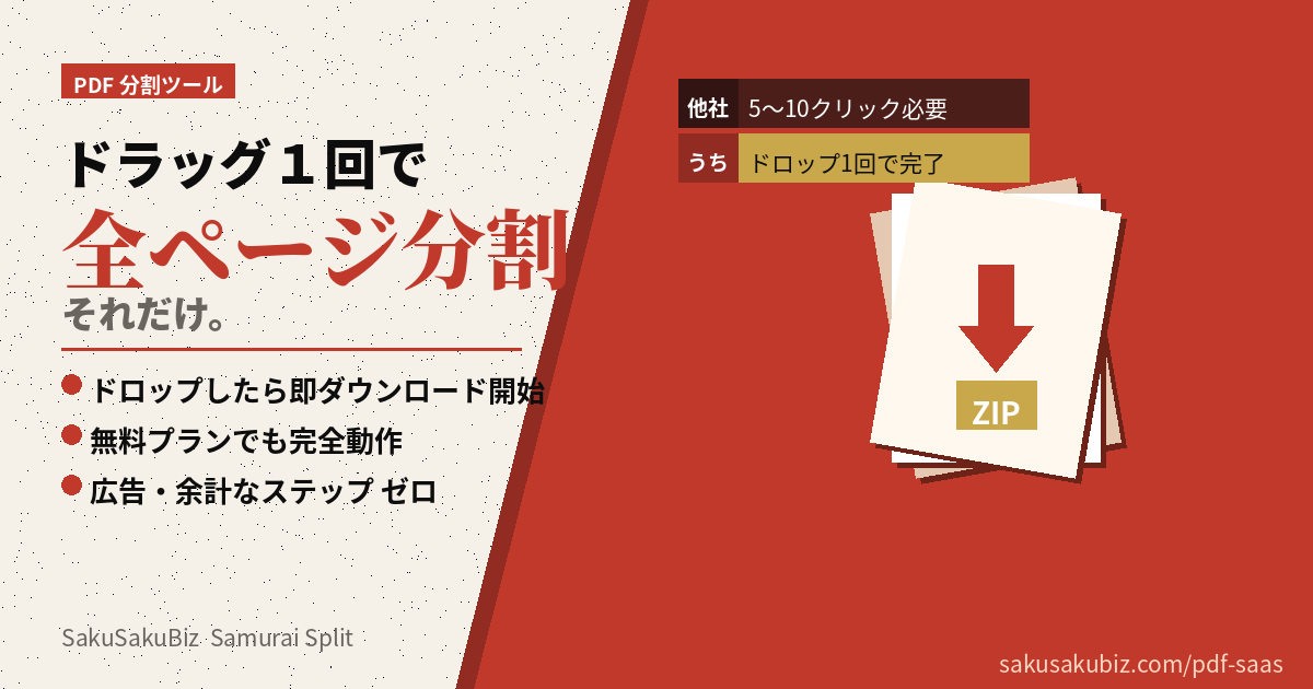 PDF Split Online — One Drop, Done | Samurai Split by SakuSakuBiz